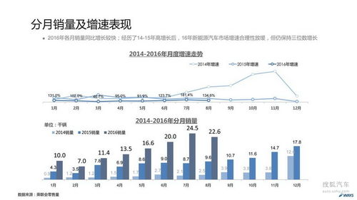 事件圖在自然科學(xué)研究和試驗(yàn)發(fā)展中的作用與應(yīng)用